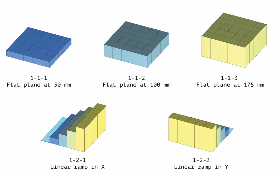 Flat planes and ramps generated on the 5 by 5 grid