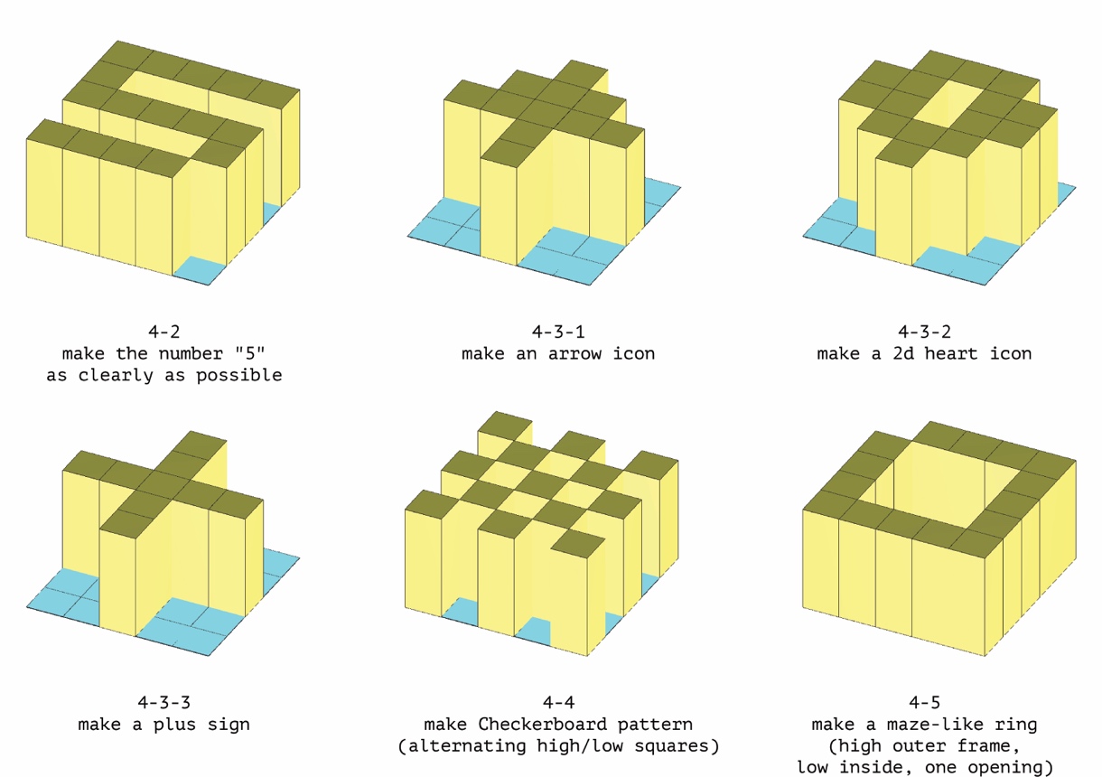 Symbolic patterns including number five, arrow, heart, plus, checkerboard and maze
